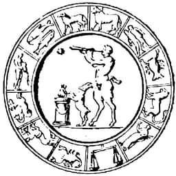 The Astrology Practice zodiac wheel