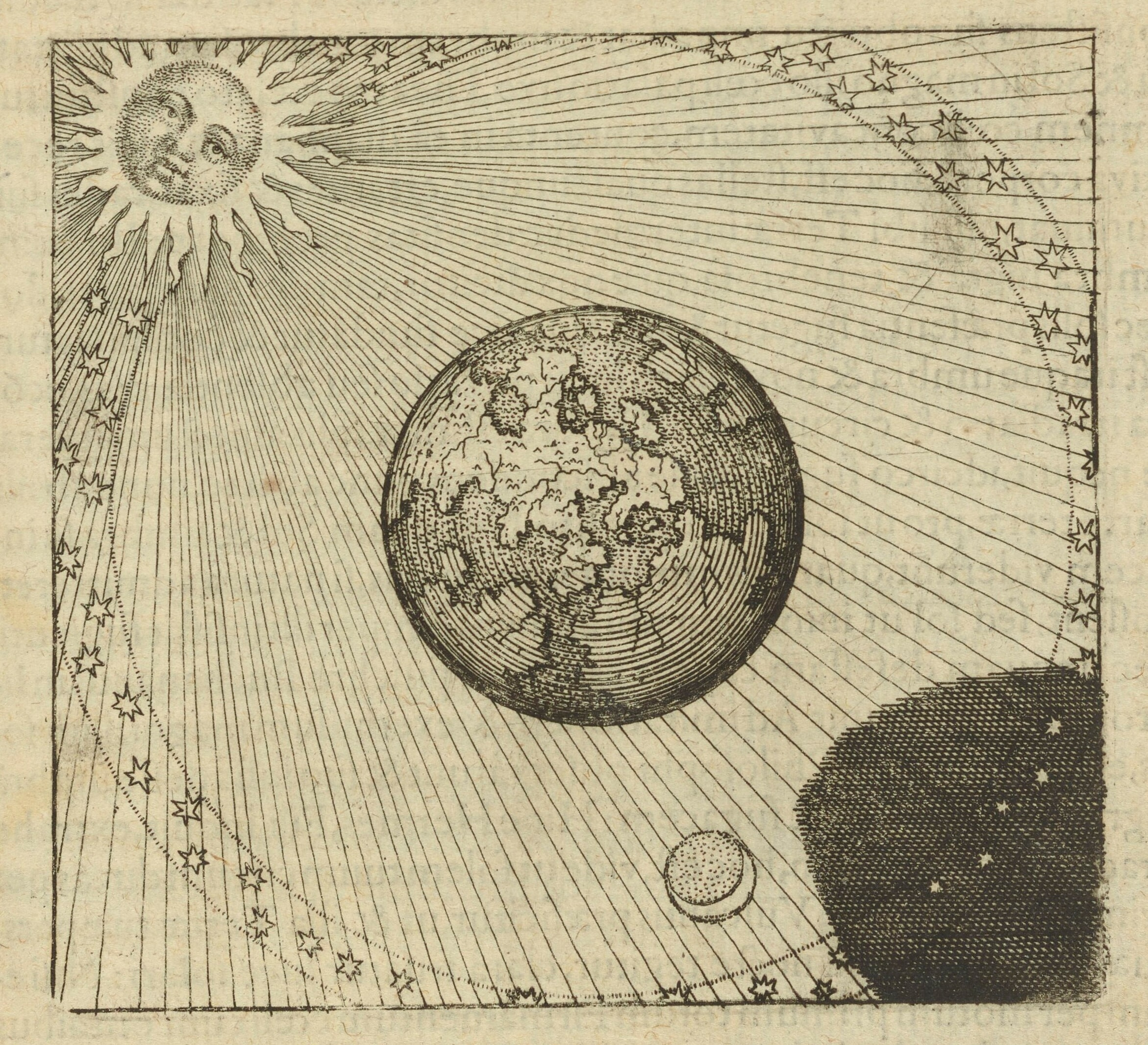 Early astronomical woodcut showing the Sun, Earth, stars, and Moon in their celestial paths